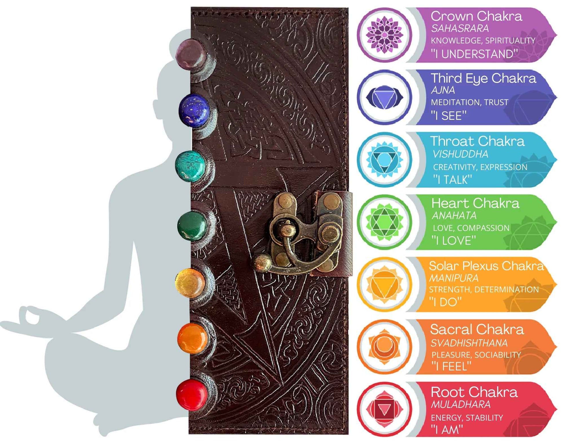 Leather Journal Writing Notebook – 7 Chakra Stone Diary for Women, Handmade Antique Deckle Edge Paper Travel Diary (Brown)